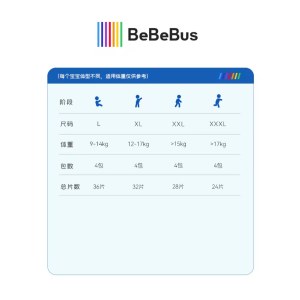 BeBeBus 透气尿不湿装仔铂金学步裤（2提）